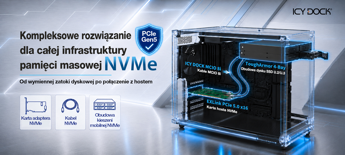 Jedno źródło kompletnej ścieżki pamięci masowej NVMe